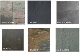 slate roof replacement cost calculator